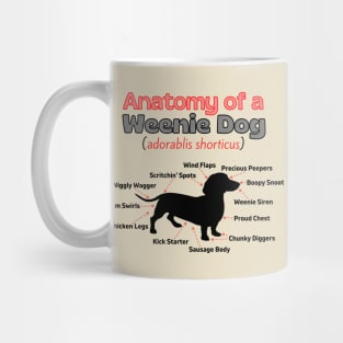 Anatomy of a Weenie Dog Mug